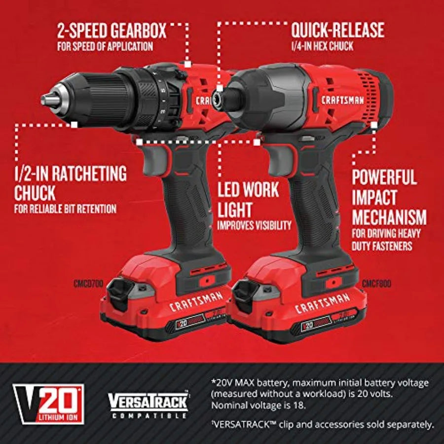 NONEDIY 20V Cordless Four Tool Combo Kit With 2Ah Battery