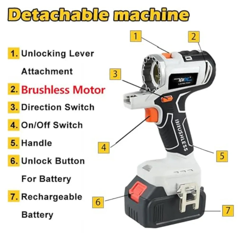 NONEDIY Cordless Power Tool Combo Kit 10 in 1 Woodworking