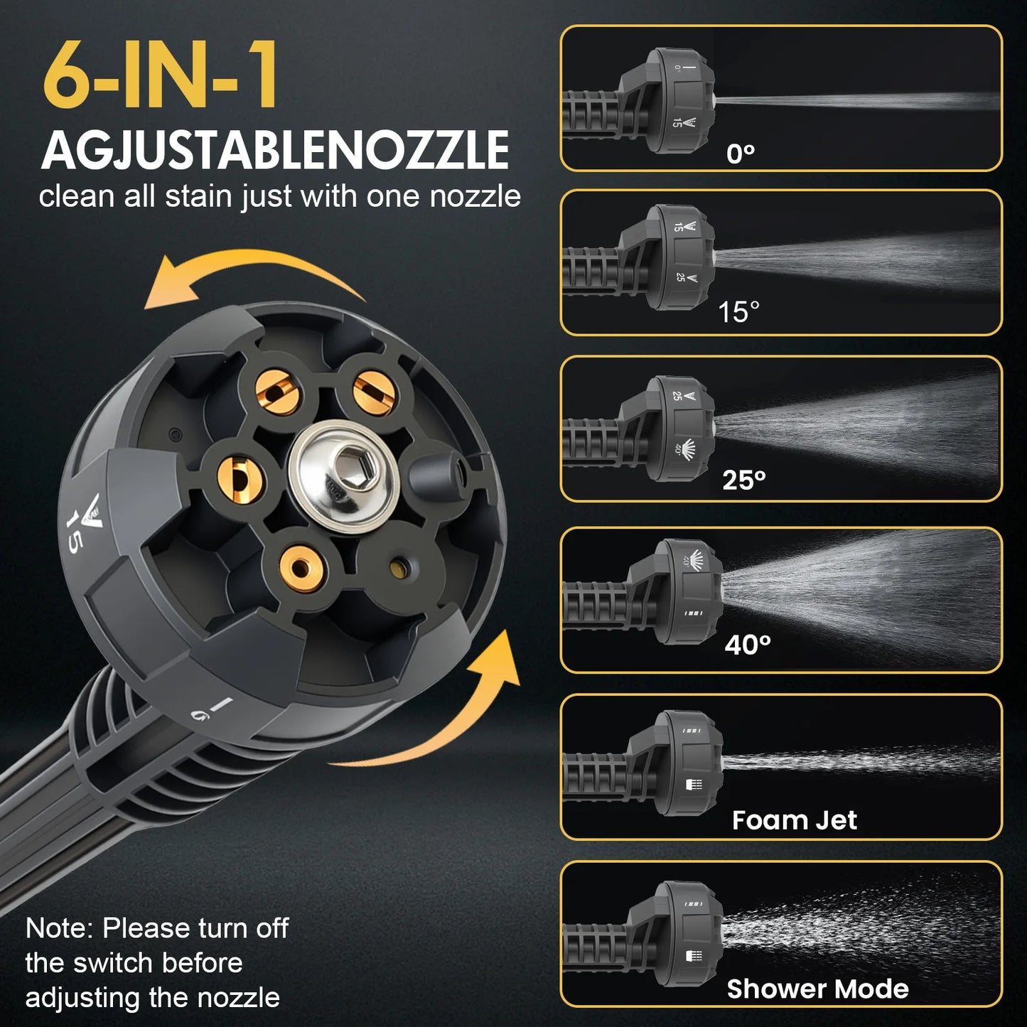 21V Cordless Pressure Washer 970 With Six In One Nozzle