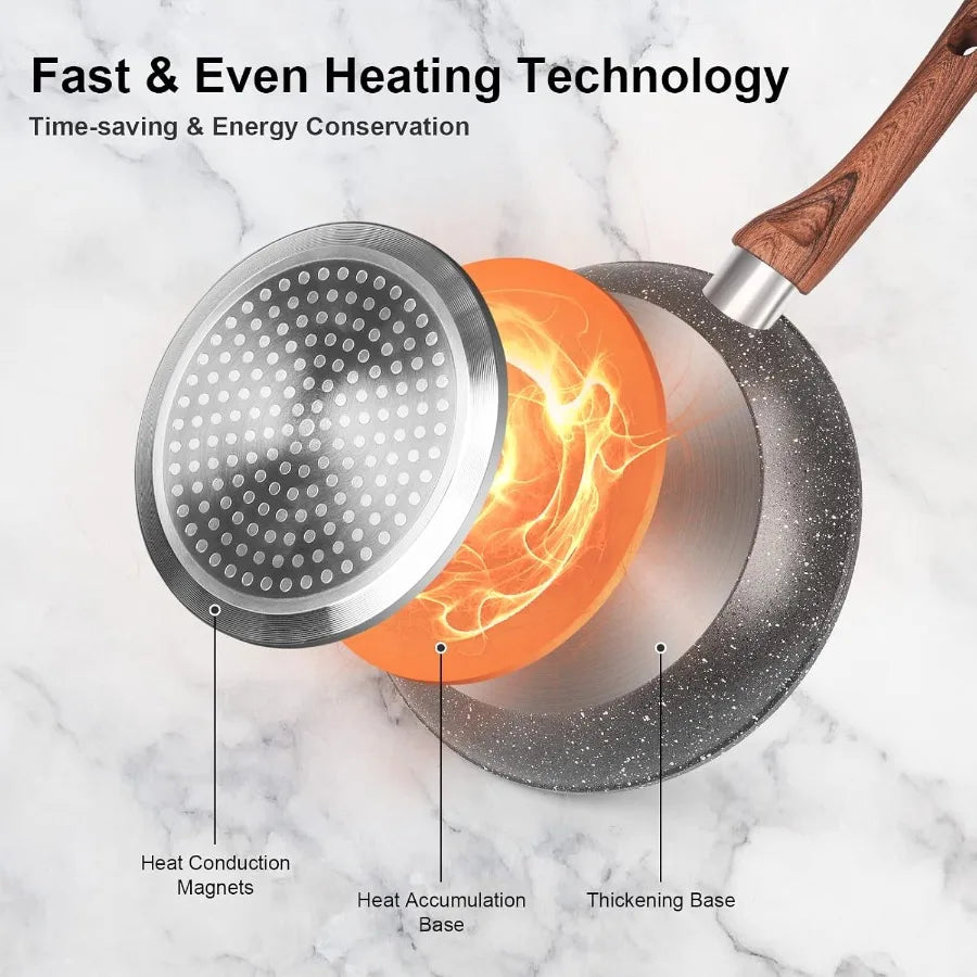 OLOEY Granite Non Stick Pots And Pans Set 11Piece Induction