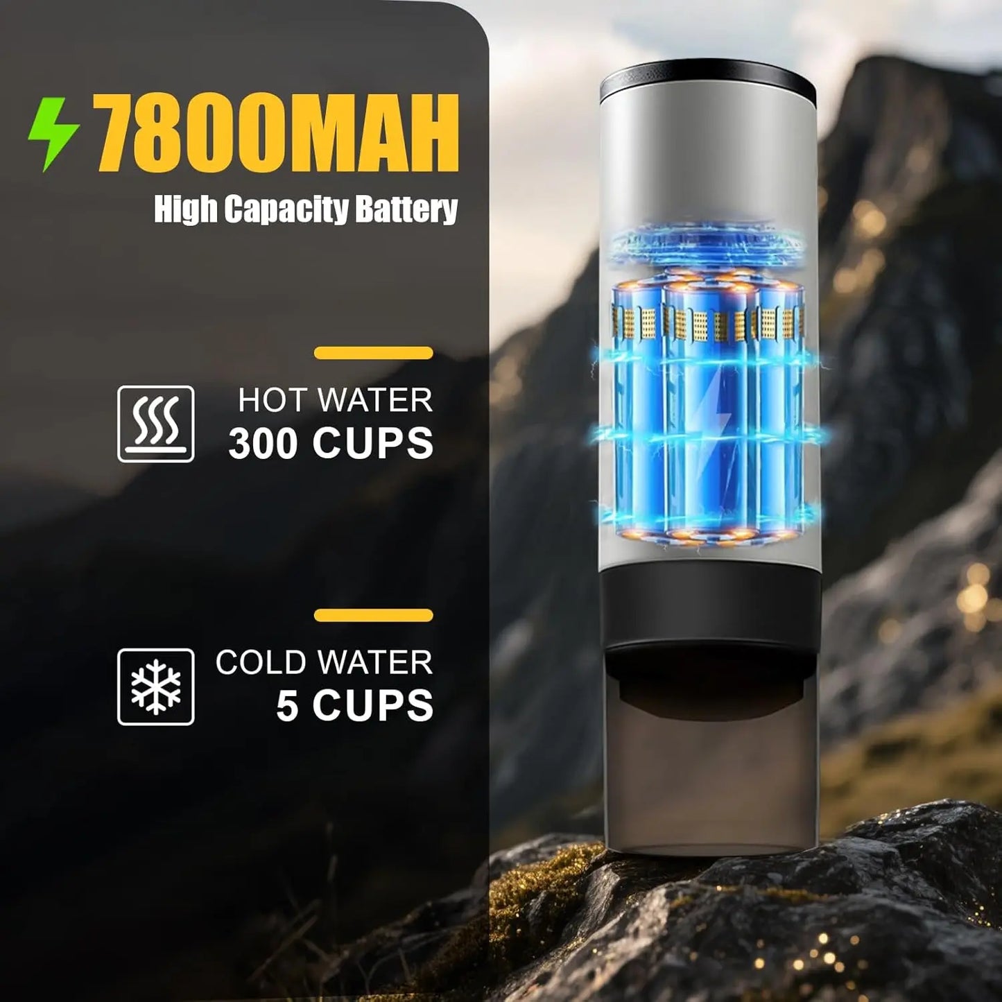 XMSJ Portable Espresso Coffee Maker With 7800mAh Battery