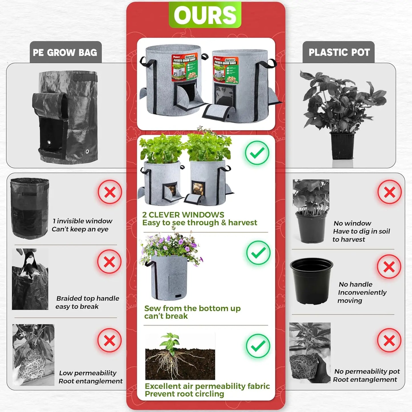 XMSJ Potato Grow Bags With Harvest Window For Garden Planting