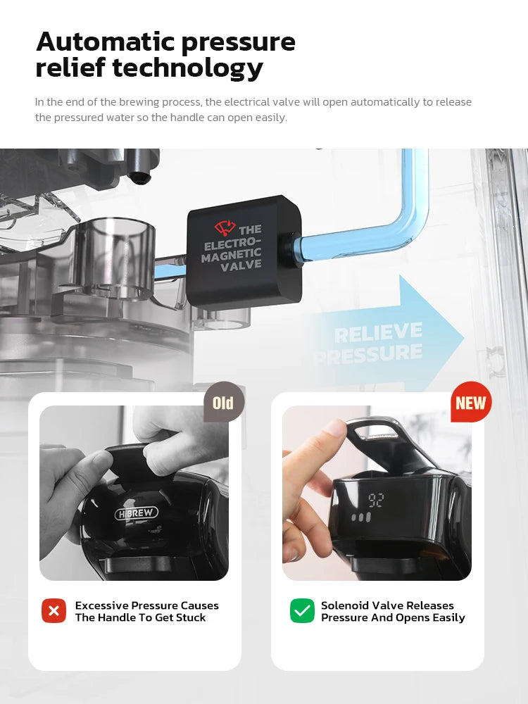 HiBREW H1B 6in1 Capsule Coffee Machine Nespresso Dolce Gusto