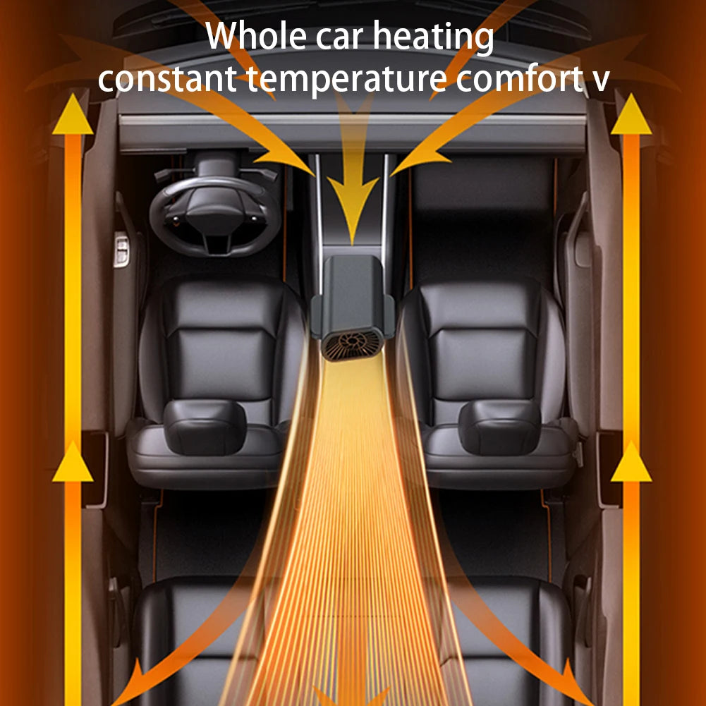 Shunmaii 12V 200W Car Defogger Demister Window Heater For Vehicles