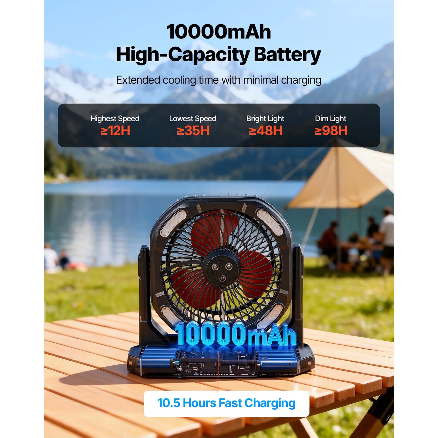 SucceBuy Portable Misting Fan With Water Tank And Rechargeable Battery