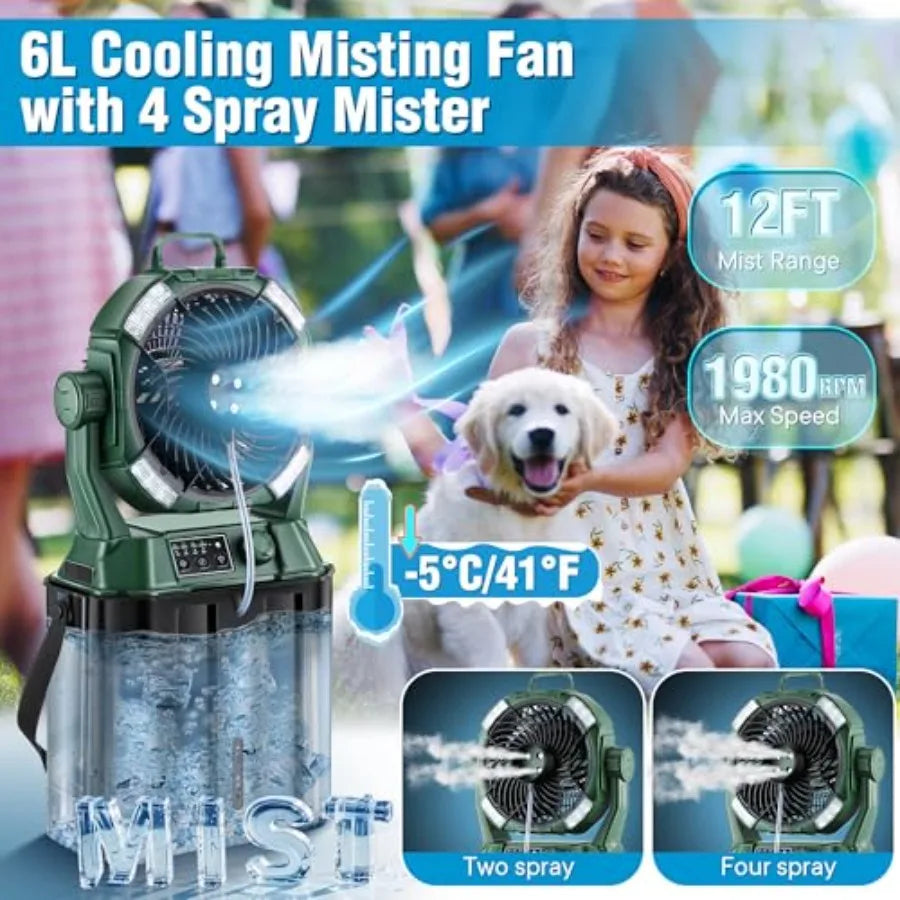 Portable Outdoor Misting Fan for Patio with USB Power 20000mAh