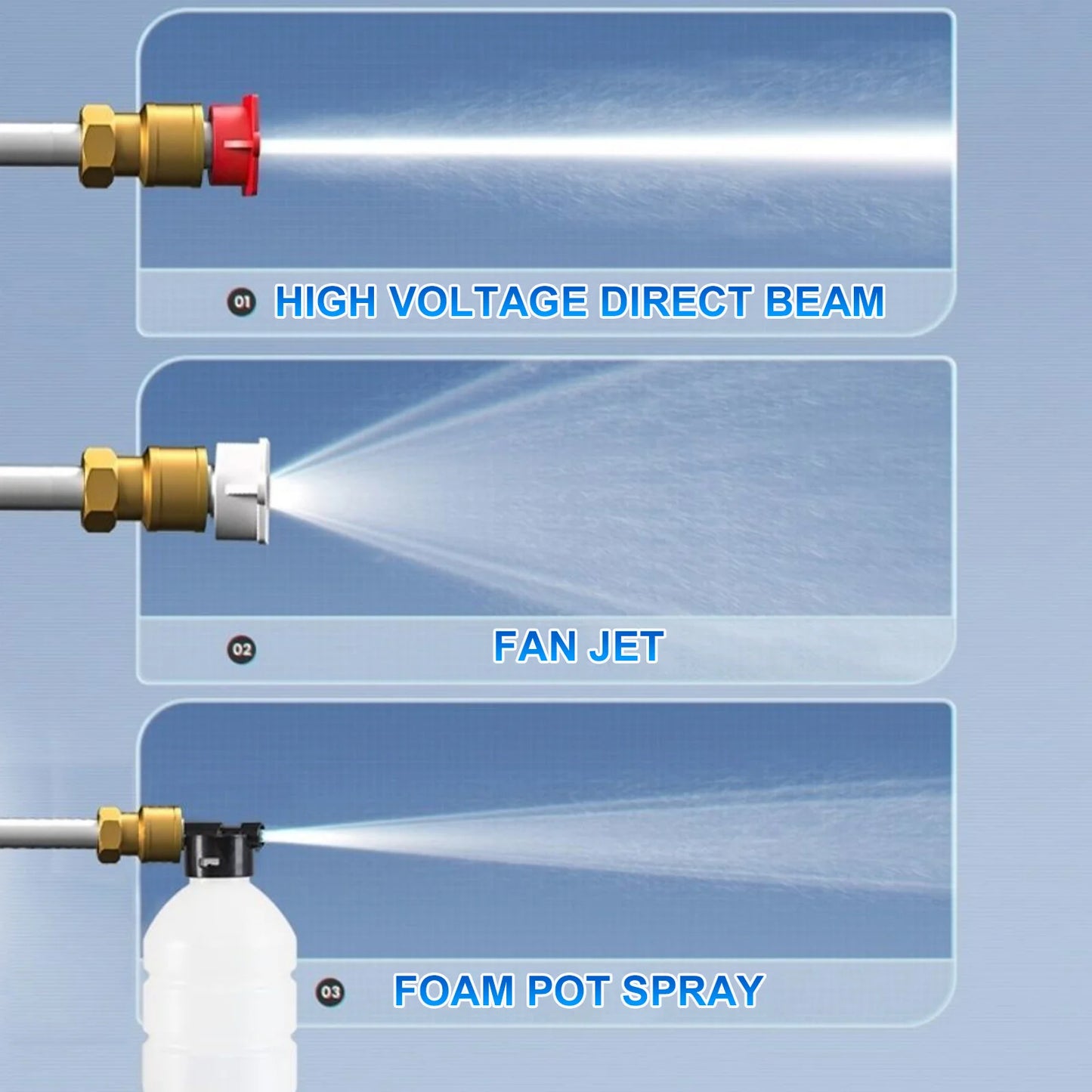 Cordless Pressure Washer 450W Car Garden Home Dual 1200mAh Battery