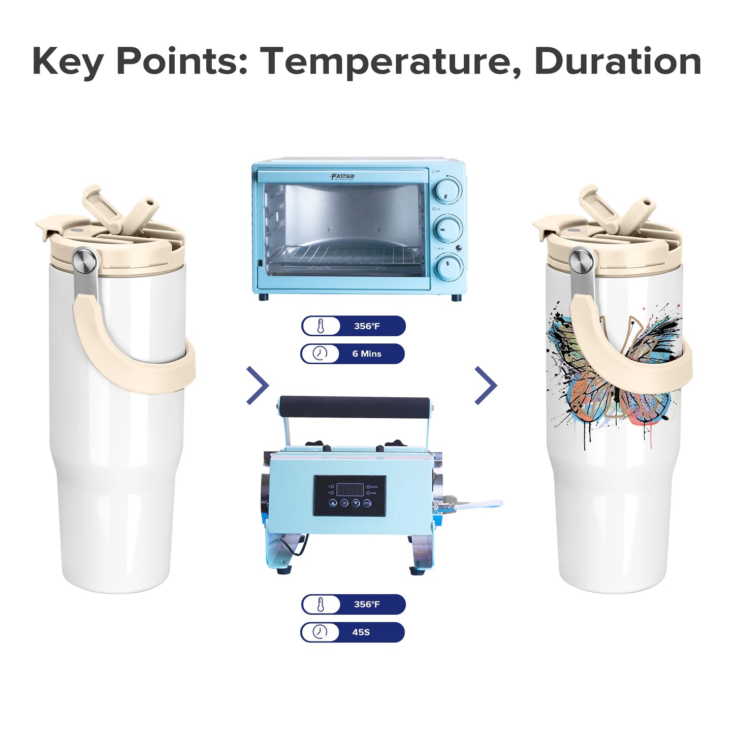 FastsubDrinkware Sublimation Tumblers Stainless Steel