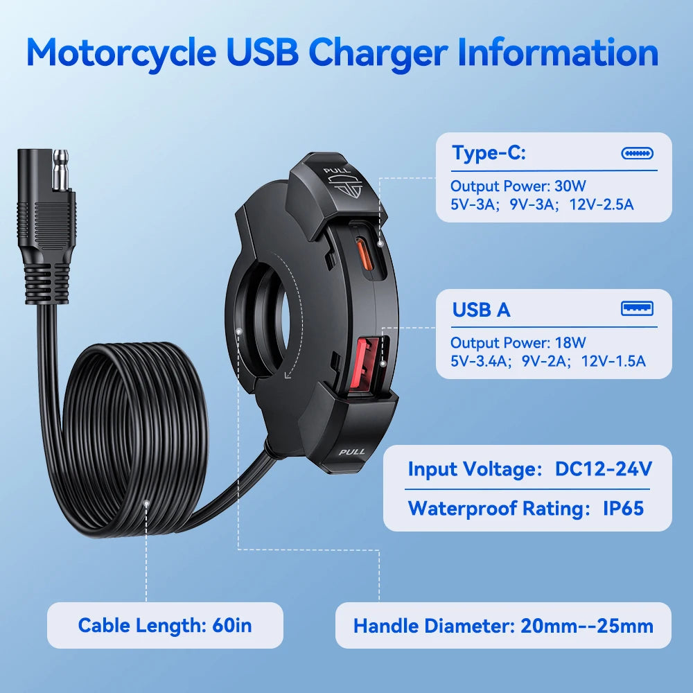 Motorcycle QC3.0 USB Charger Handlebar Mount IP65 Waterproof 12V-24V