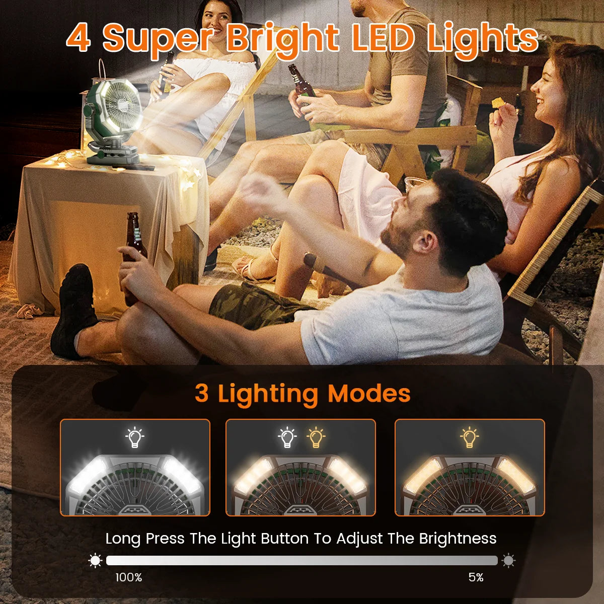 SKYTOO Clip Camping Fan Dual Motor 20000mAh Rechargeable LED Lantern