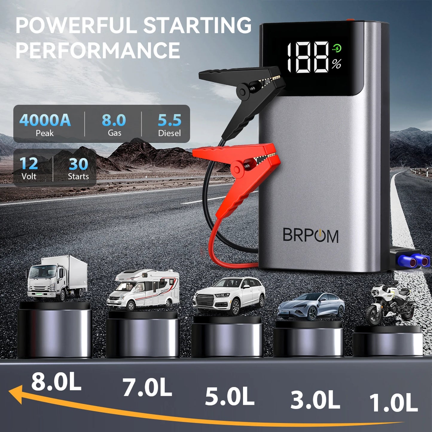 Biuble 4000A Car Jump Starter 3-in-1 Portable Battery Booster