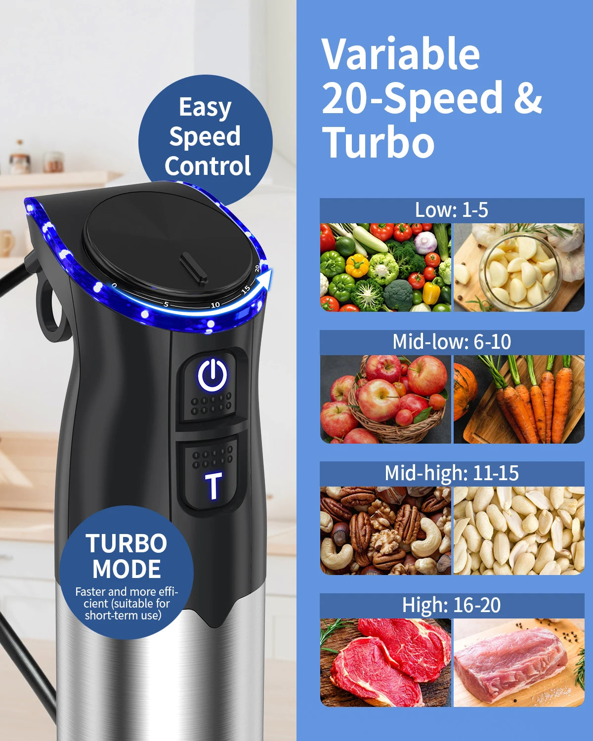 ZHIYU 1000W Electric Immersion Handheld Blender 5 In 1 Kitchen