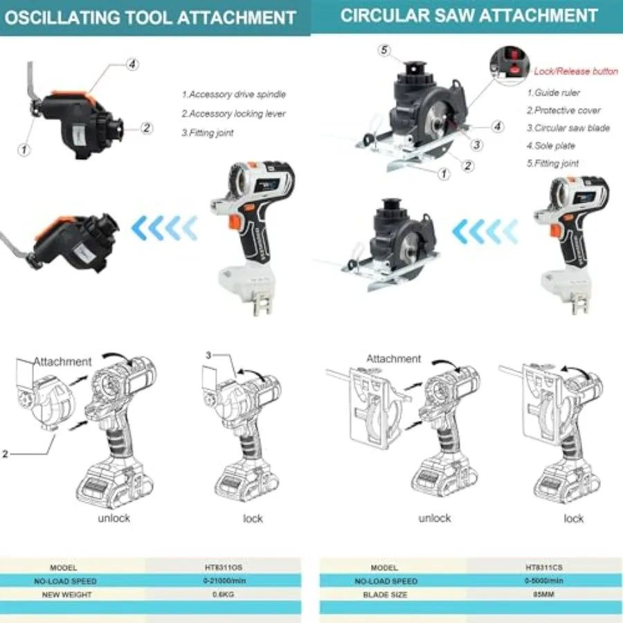 NONEDIY Cordless Power Tool Combo Kit 10 in 1 Woodworking
