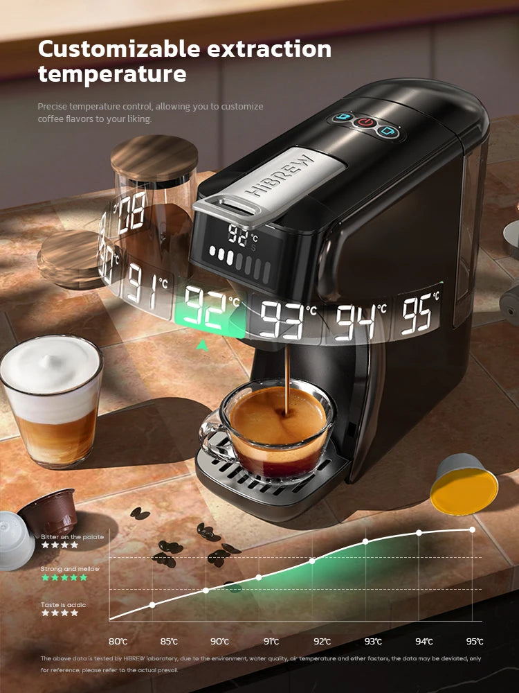 HiBREW H1B 6in1 Capsule Coffee Machine Nespresso Dolce Gusto