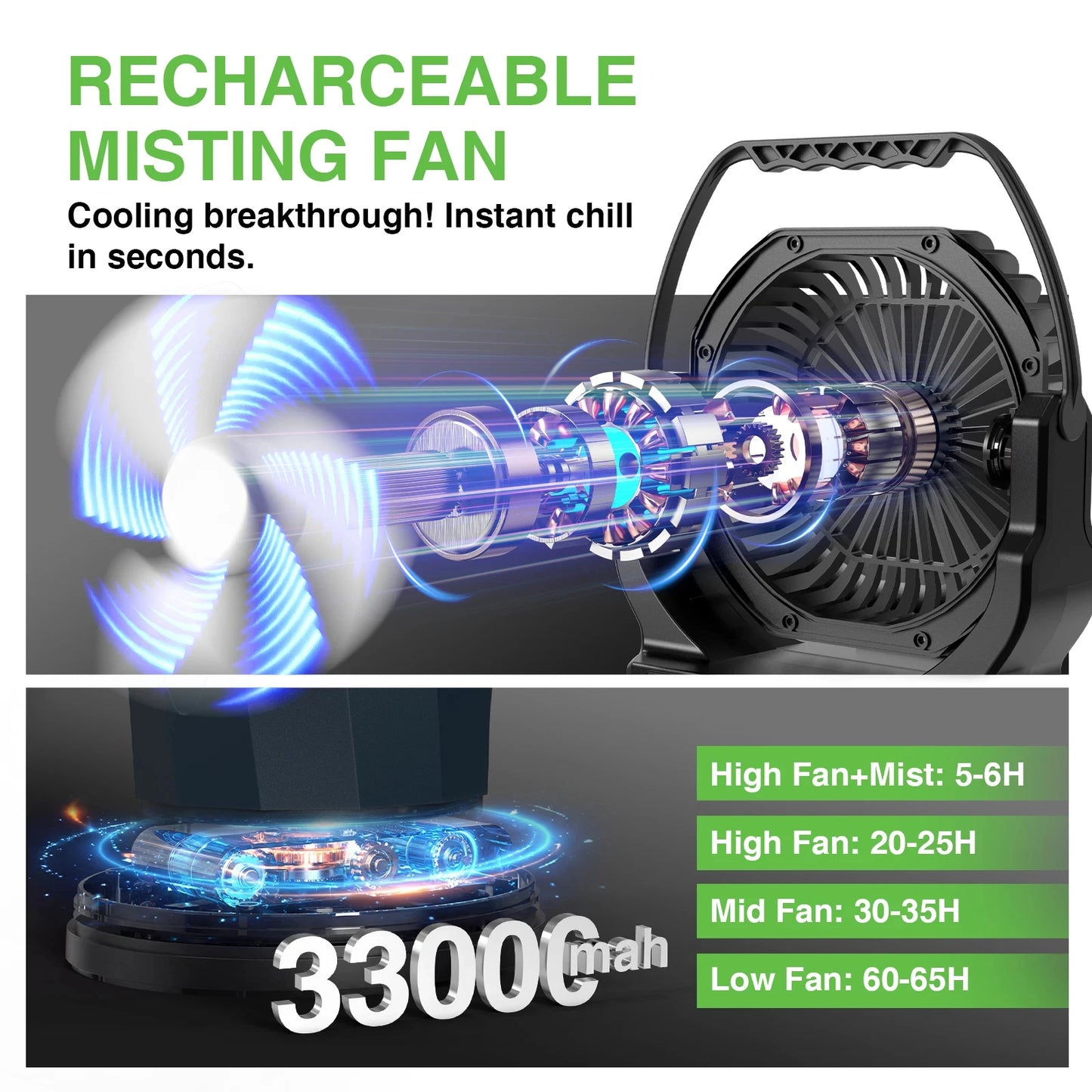 Portable Misting Fan With 3 Nozzles 2L Tank RGB Light
