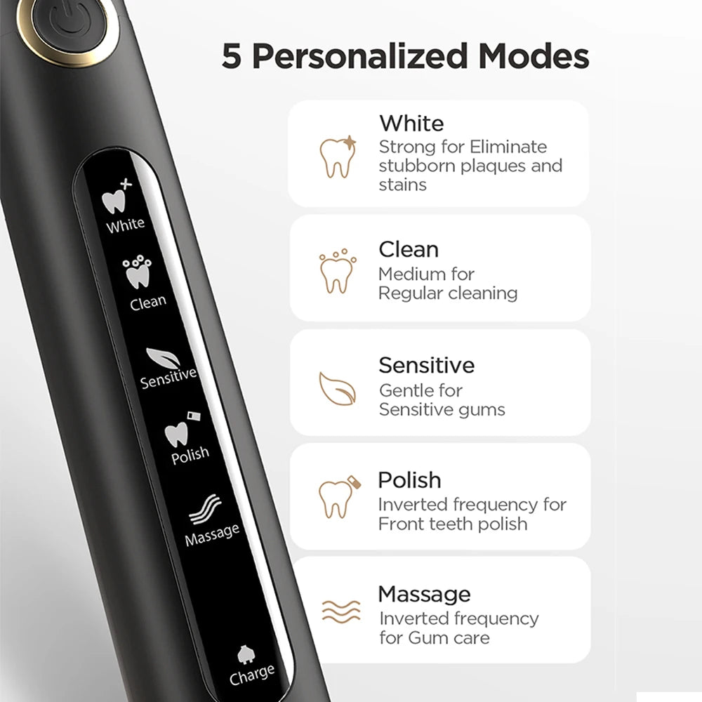 Fairywill Water Flosser Oral Irrigator Rechargeable Portable 3 Modes