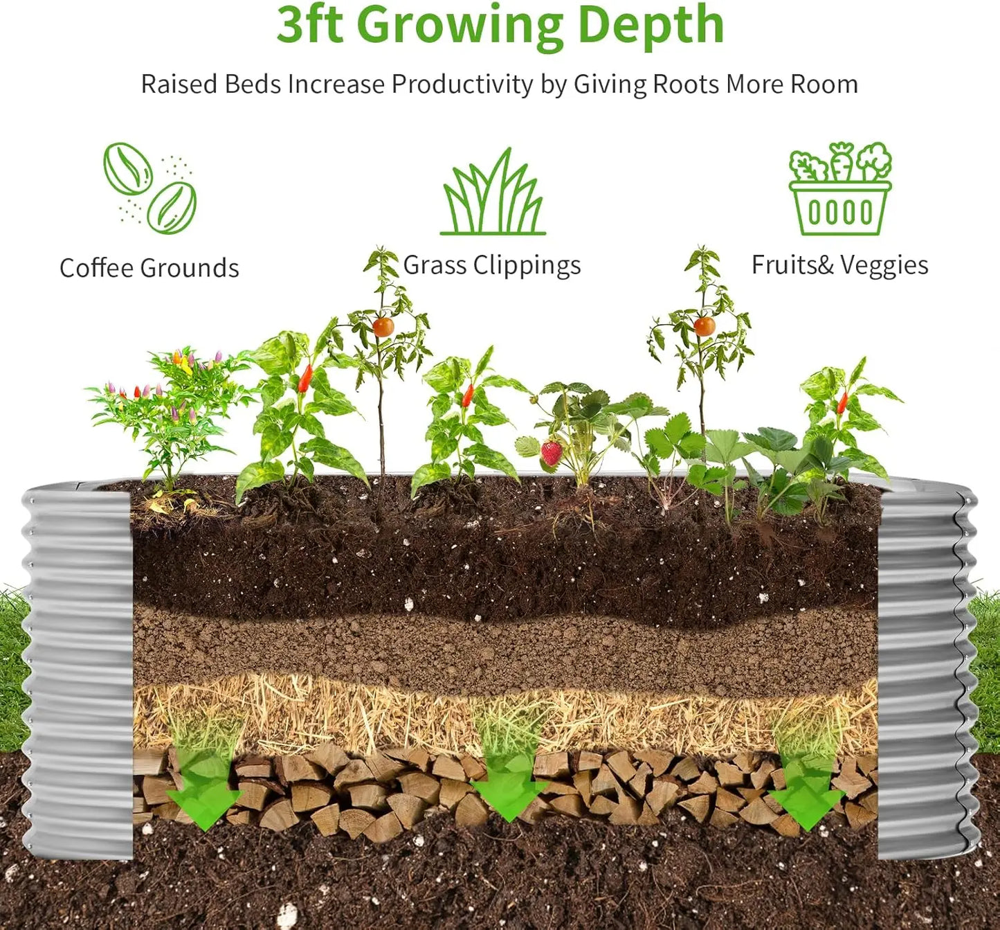 Oval Galvanized Raised Garden Bed Planter Box for Outdoor Vegetables