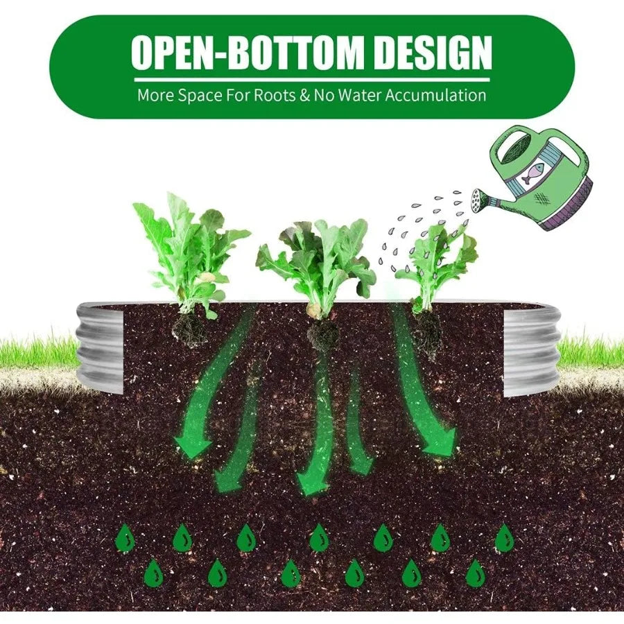 Metal Raised Garden Bed Planter For Vegetables Herbs 2 Pack