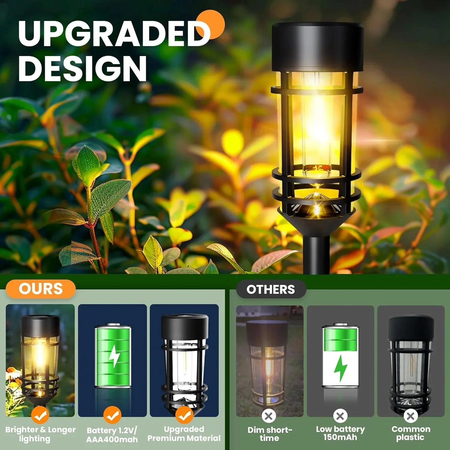 SZRSTH Outdoor Solar Street Lights 4 Pack Waterproof Landscape Lighting