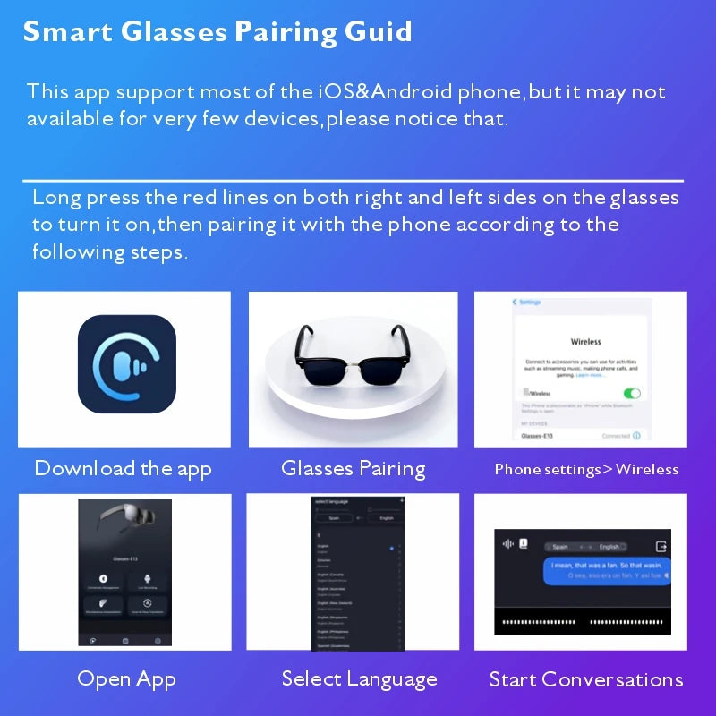 SENBONO Smart Glasses AI Translation Real Time Multilingual Support