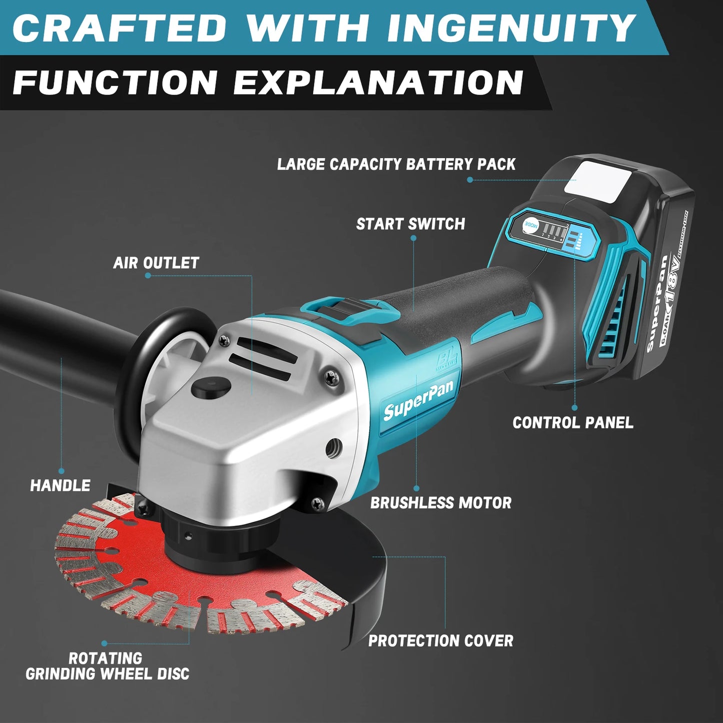 SuperPan SP404 Angle Grinder Makita Battery Compatible