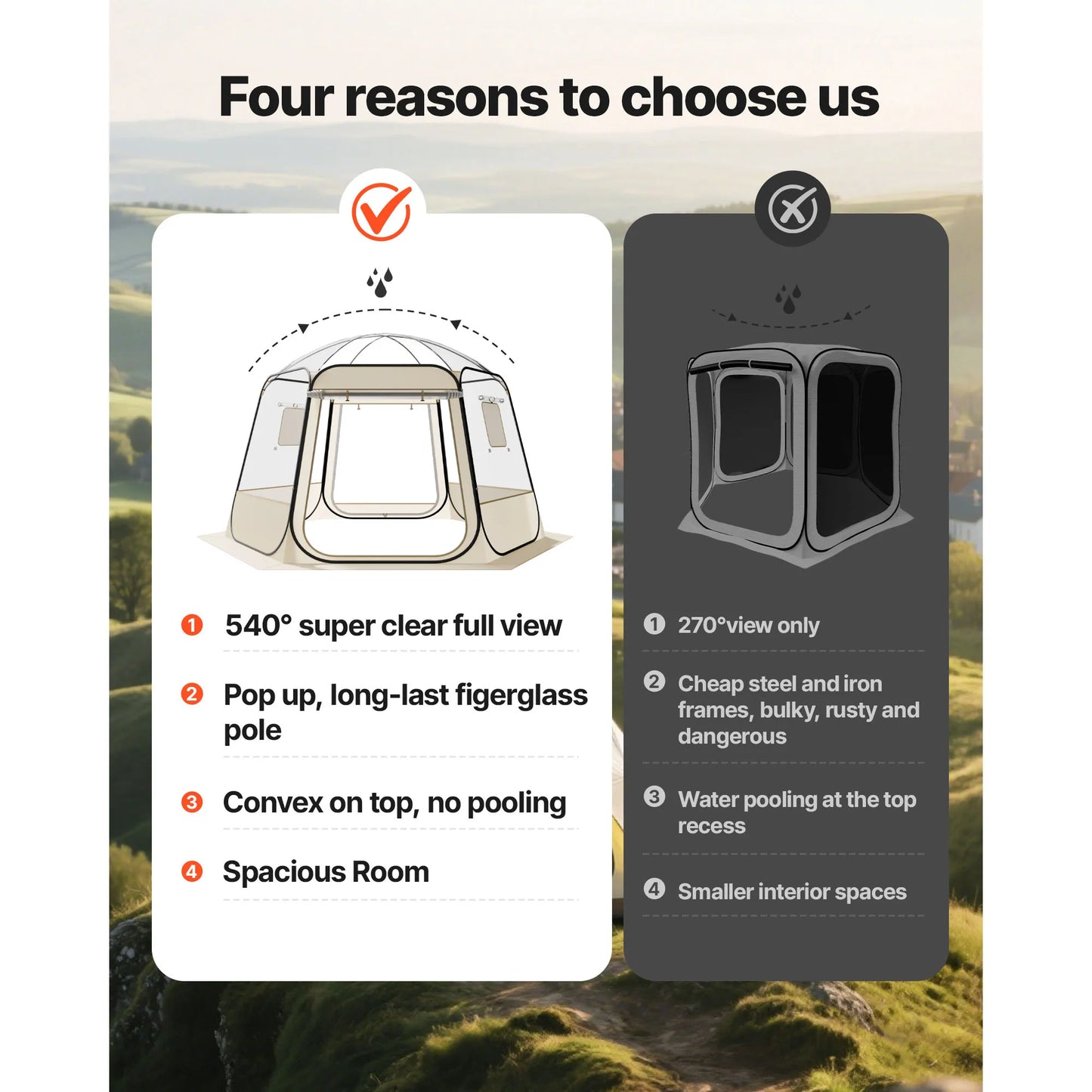 SucceBuy Pop Up Bubble Tent Waterproof And UV Resistant Dome Tent With Windows
