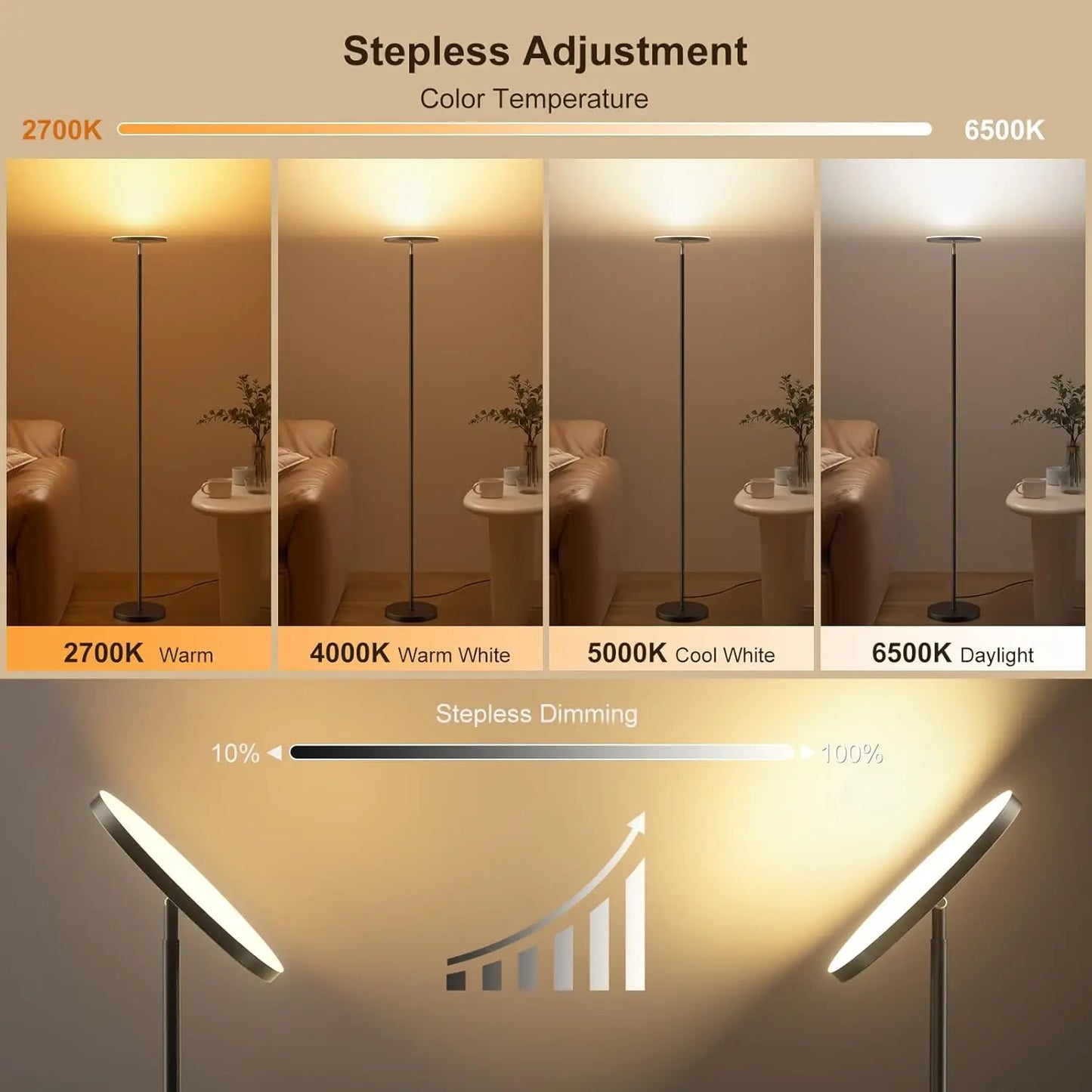 XMSJ RGB LED Torchiere Floor Lamp With Remote Dimmable