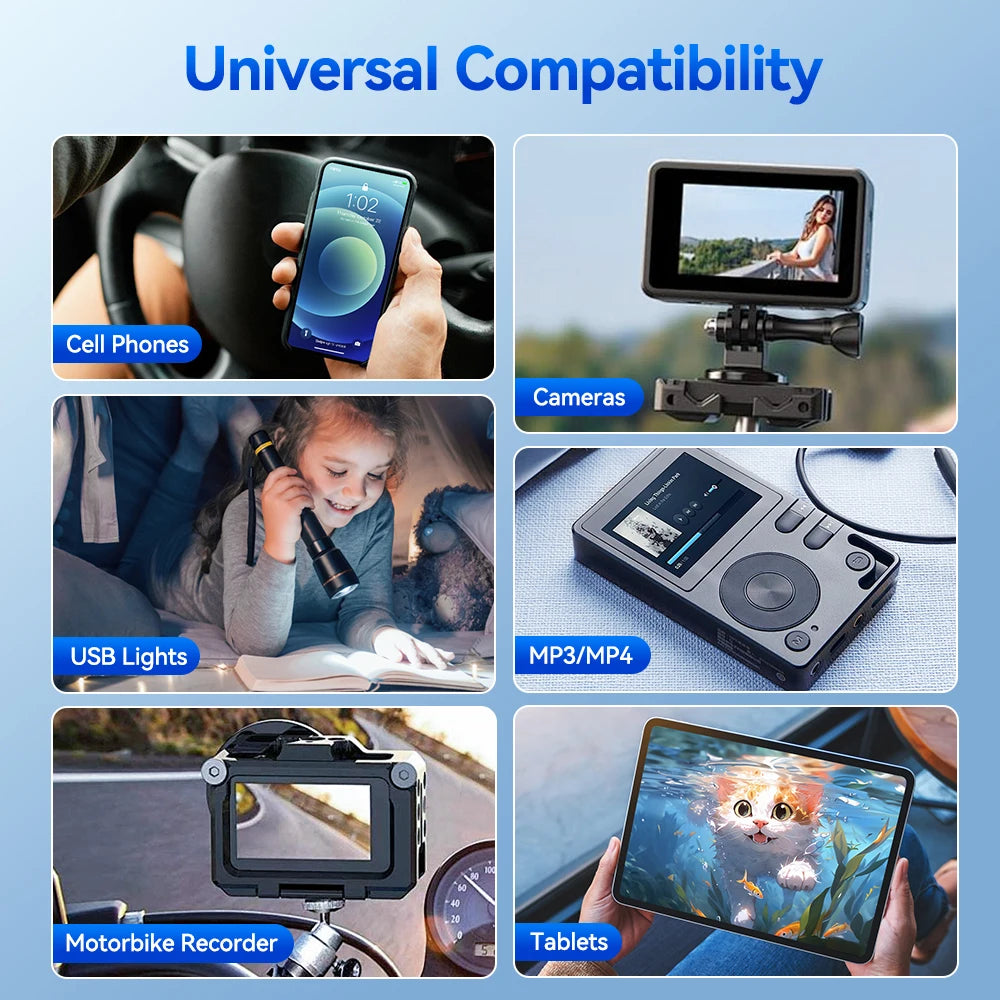 Motorcycle QC3.0 USB Charger Handlebar Mount IP65 Waterproof 12V-24V