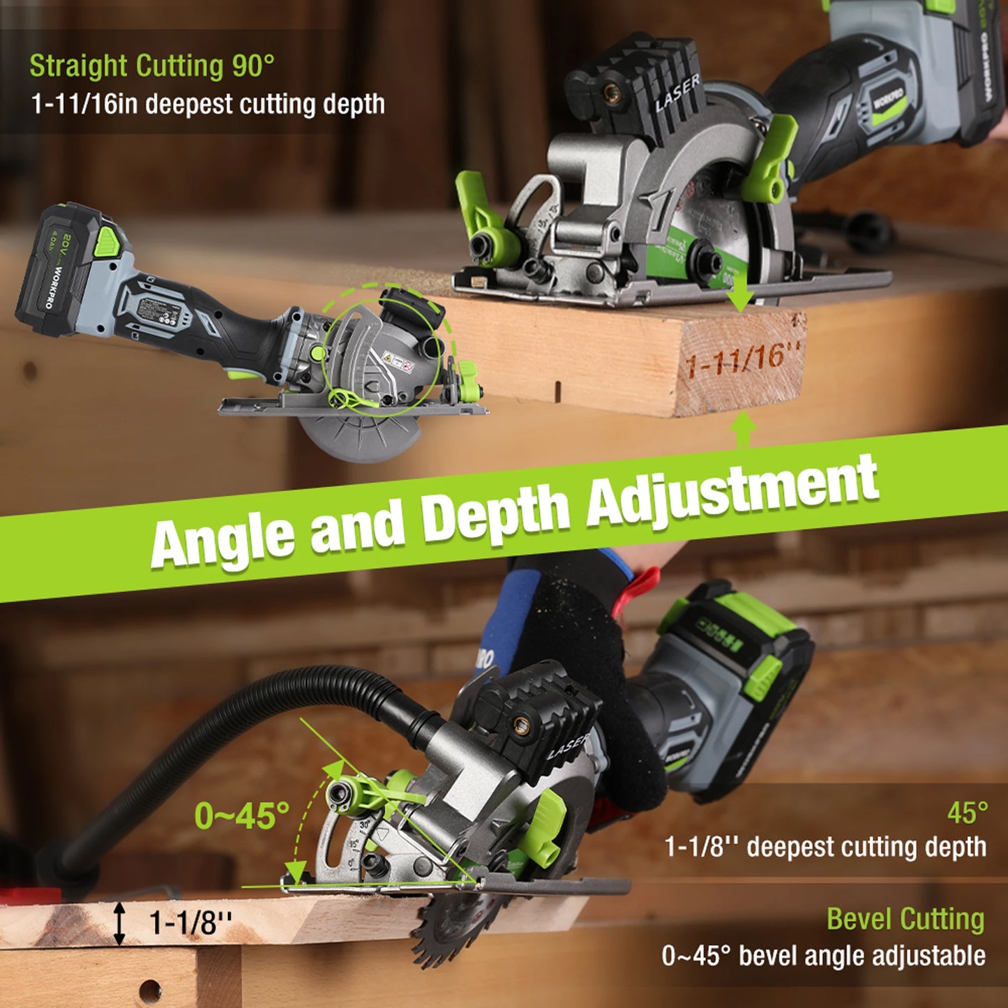 WORKPRO 20V Cordless Circular Saw With Laser 115mm Blade 710W