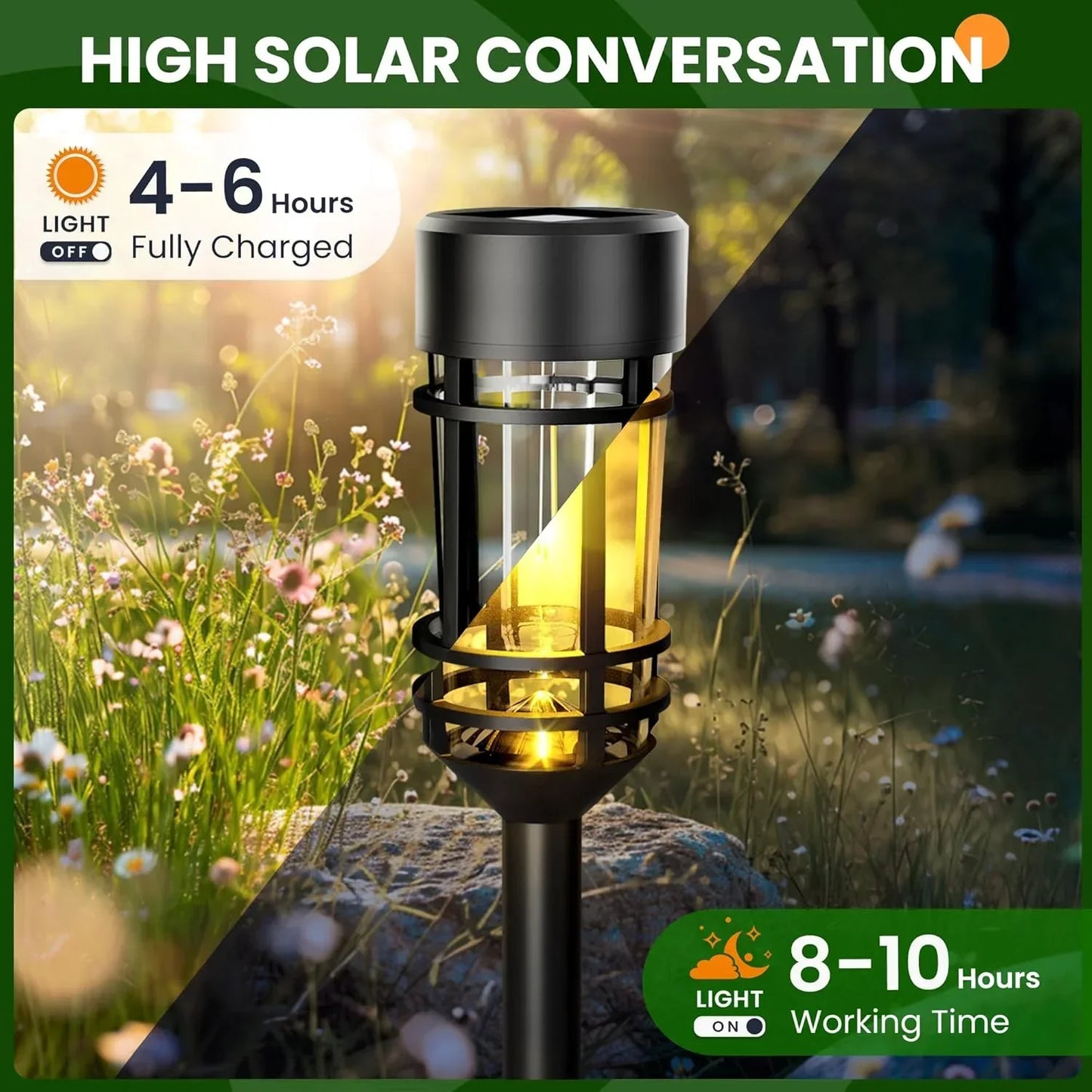 SZRSTH Outdoor Solar Street Lights 4 Pack Waterproof Landscape Lighting