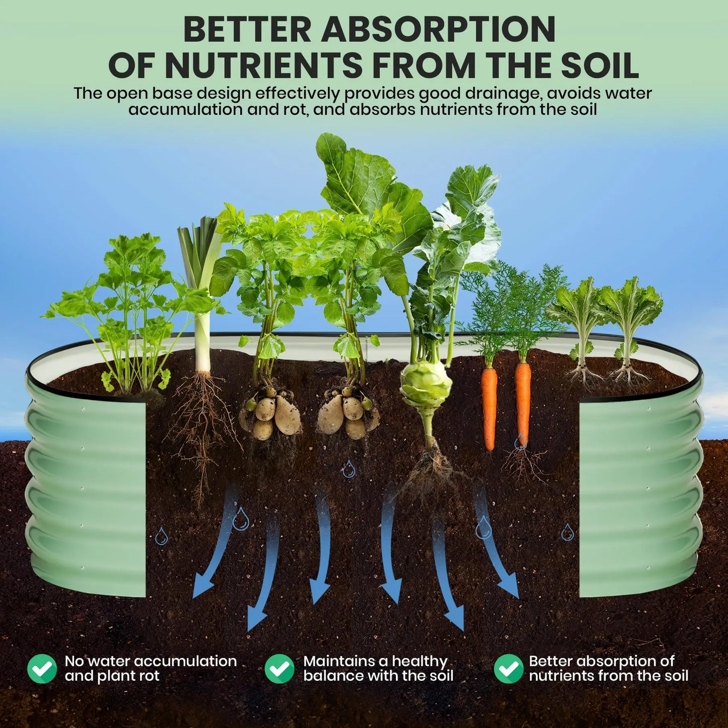 HiMISS Oval Galvanized Steel Raised Garden Bed Two-Pack