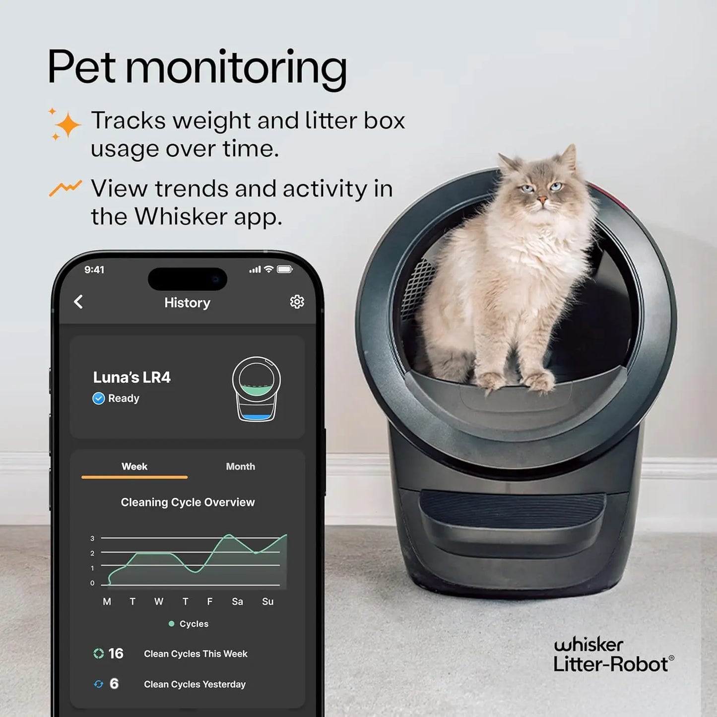 Auto Self Cleaning Cat Litter Box Bundle Litter-Robot 4 Accessories