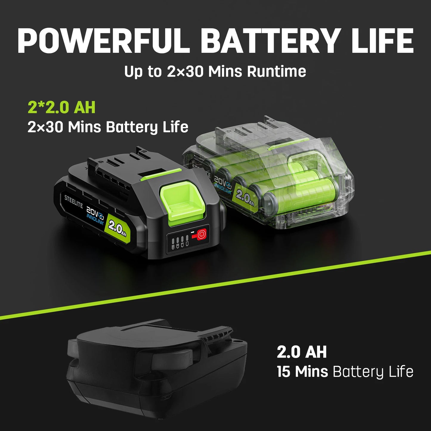 Deli 21V Cordless Tiller Cultivator With Battery And Charger