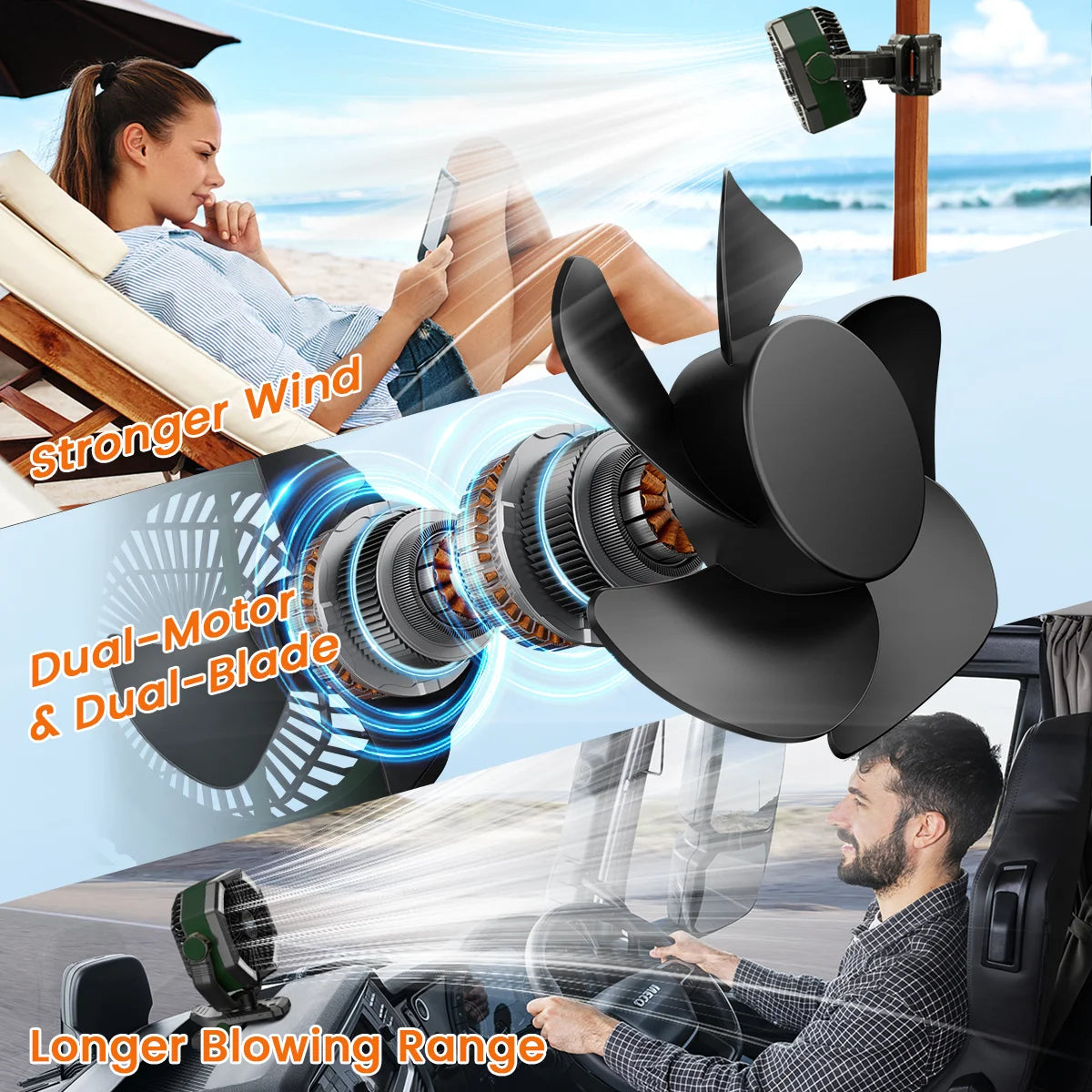 SKYTOO Clip Camping Fan Dual Motor 20000mAh Rechargeable LED Lantern