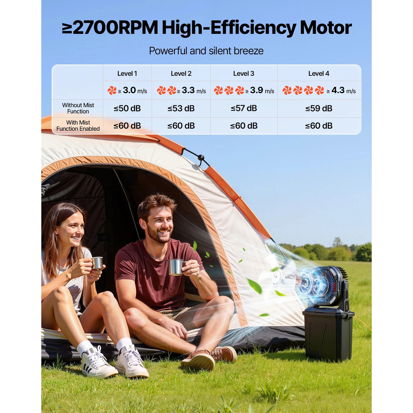 SucceBuy Portable Misting Fan With Water Tank And Rechargeable Battery