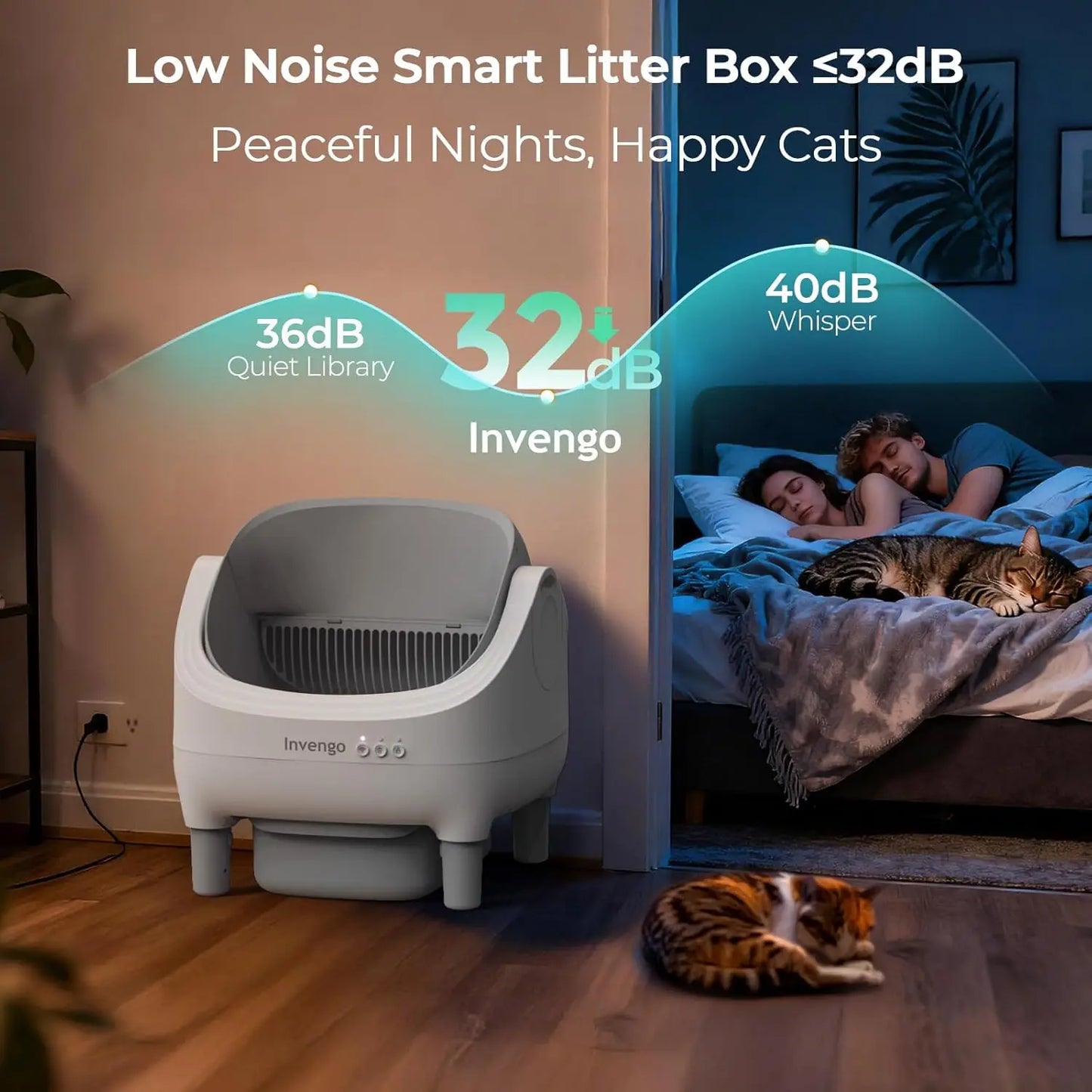 Automatic Cat Litter Box Self Cleaning With App Control