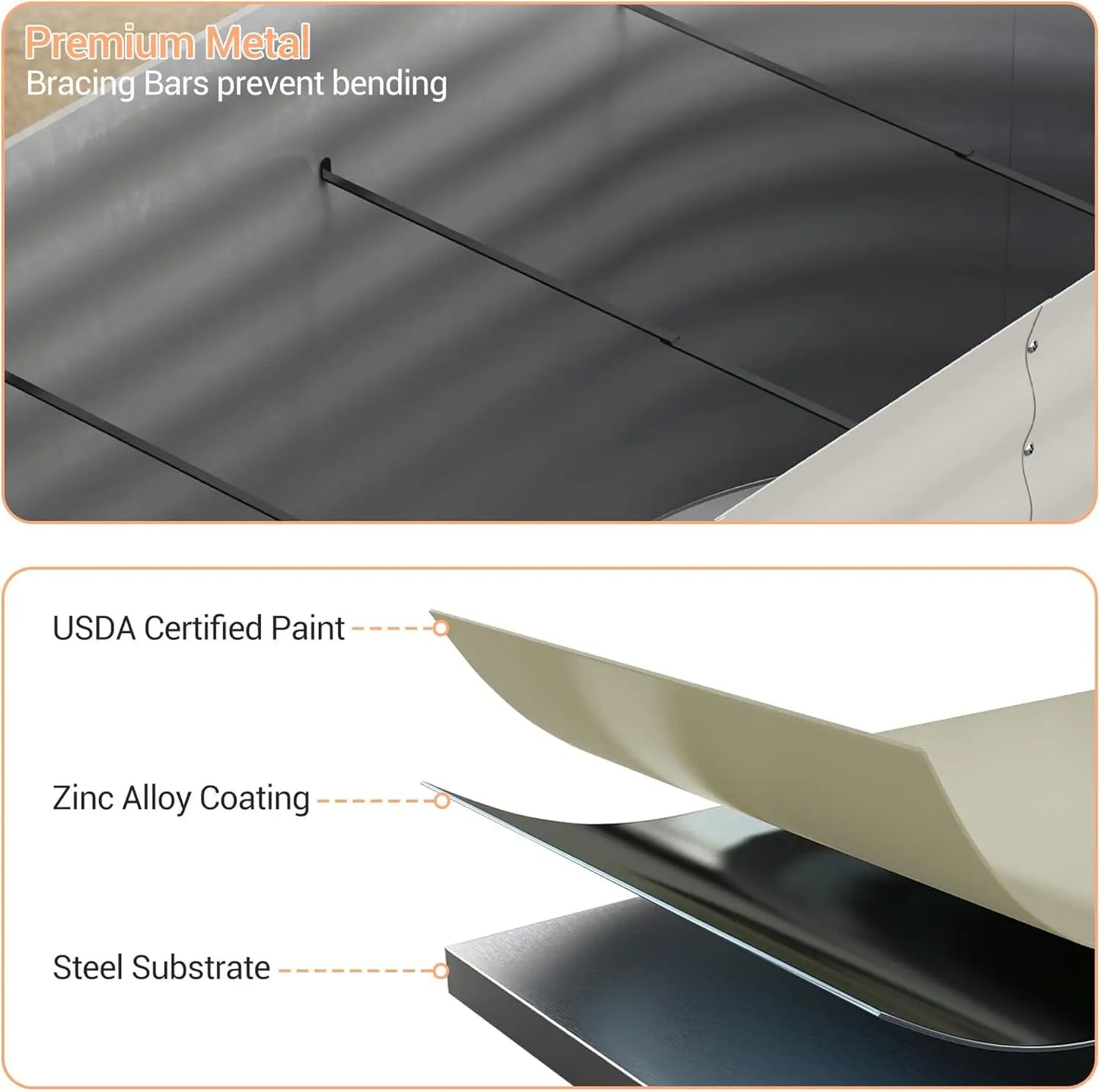 TWISTER.CK Galvanized Raised Garden Bed Kit Outdoor Open Bottom Planter